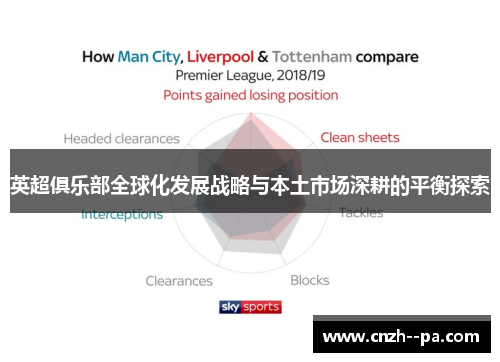 英超俱乐部全球化发展战略与本土市场深耕的平衡探索 英超俱乐部全球化发展战略与本土市场深耕的平衡探索