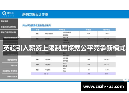 英超引入薪资上限制度探索公平竞争新模式