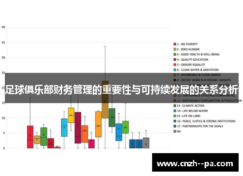 足球俱乐部财务管理的重要性与可持续发展的关系分析 足球俱乐部财务管理的重要性与可持续发展的关系分析