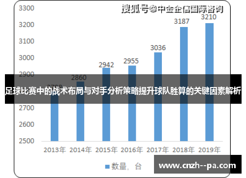 足球比赛中的战术布局与对手分析策略提升球队胜算的关键因素解析 足球比赛中的战术布局与对手分析策略提升球队胜算的关键因素解析