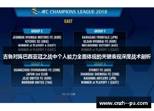 吉鲁对阵巴西亚冠之战中个人能力全面体现的关键表现深度战术剖析