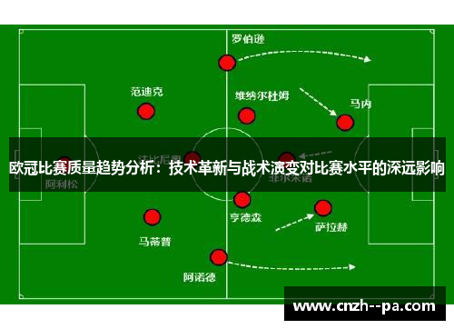 欧冠比赛质量趋势分析:技术革新与战术演变对比赛水平的深远影响 欧冠比赛质量趋势分析:技术革新与战术演变对比赛水平的深远影响