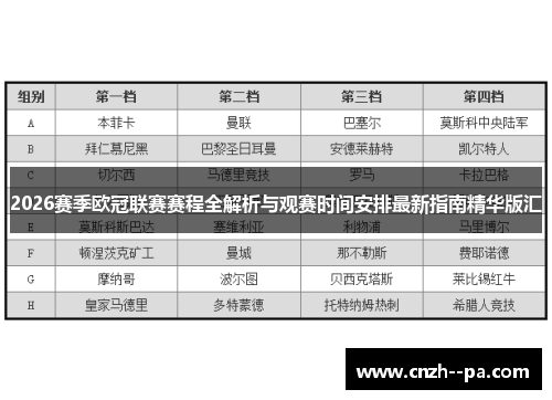 2026赛季欧冠联赛赛程全解析与观赛时间安排最新指南精华版汇 2026赛季欧冠联赛赛程全解析与观赛时间安排最新指南精华版汇