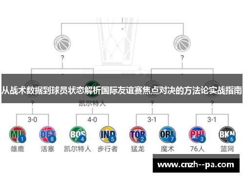 从战术数据到球员状态解析国际友谊赛焦点对决的方法论实战指南 从战术数据到球员状态解析国际友谊赛焦点对决的方法论实战指南